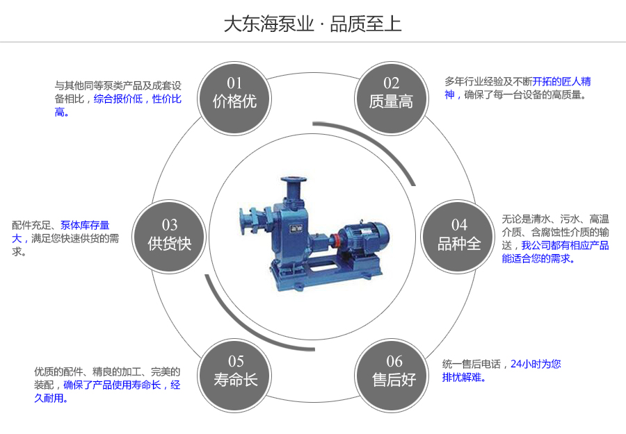 大東海泵業(yè)ZX型自吸式清水泵質量保證圖
